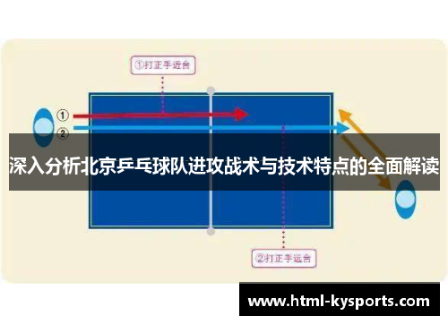 深入分析北京乒乓球队进攻战术与技术特点的全面解读